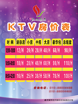 房價表海報