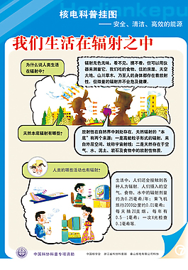 我們生活在輻射之中