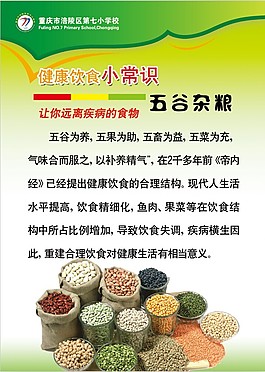 學(xué)校食堂展板
