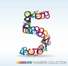 个性数字
