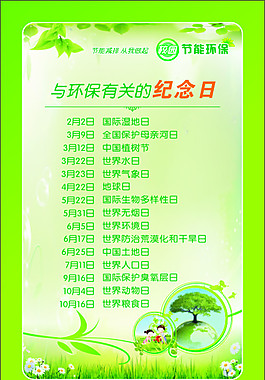 與環(huán)保有關(guān)的紀(jì)念日
