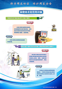 保密宣传教育系列