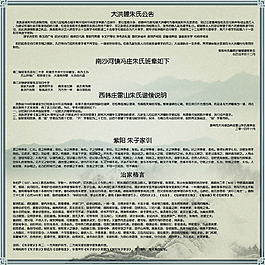 朱氏家訓