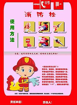 消防設施海報