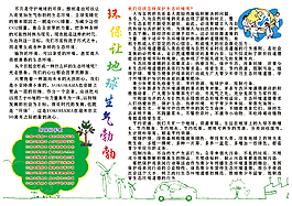 环保海报