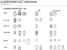 童裝