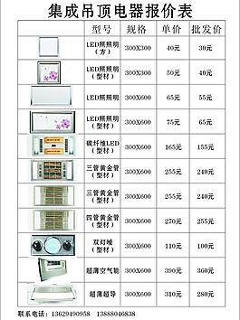 集成吊頂報(bào)價(jià)表