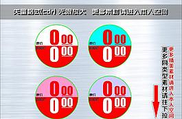 爆炸簽 爆炸貼