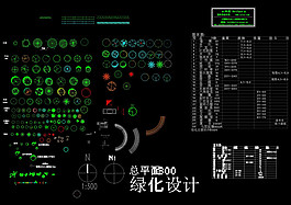 园林图块cad图纸