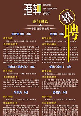 餐廳