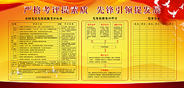 黨員先鋒指數評考標準