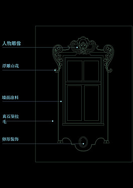 圖塊大門素材cad圖紙