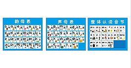 聲母表