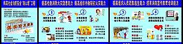 消防安全宣傳教育