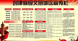 文明城市宣傳欄