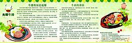 牛排簡介