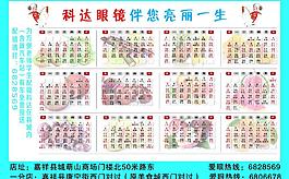 科达眼镜