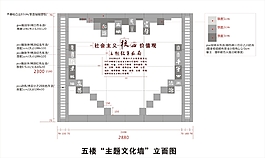 文化墻（主題墻）設計施工詳細圖