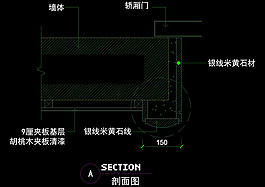 剖面cad圖塊