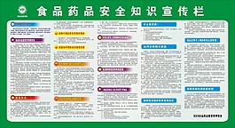 食品藥品安全知識宣傳欄