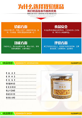 花茶保健淘寶詳情頁