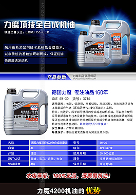 机油详情/汽车用品详情/添加剂详情
