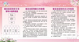 婦聯工作展板