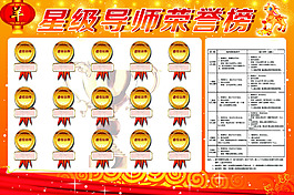 導師榮譽榜