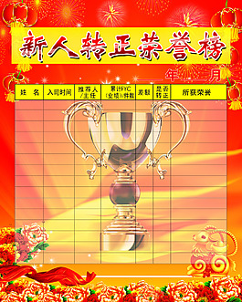 新人轉正榮譽榜