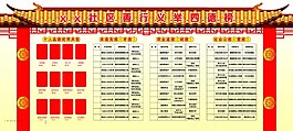 古典花纹善行义举展板