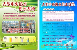 東城熱水器