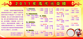 教師光榮榜廣告設(shè)計(jì)