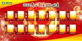年度萬元