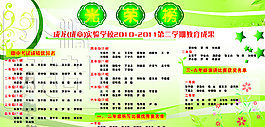 小學(xué)生光榮榜素材
