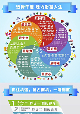 千度环球全球拍