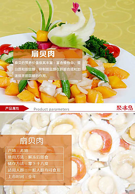 扇貝肉淘寶描述板模
