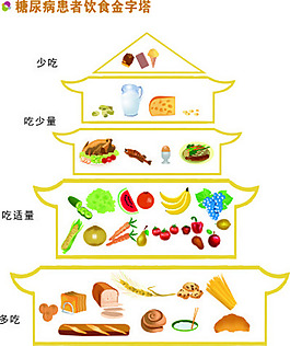 中国食品原料判定依据及方法