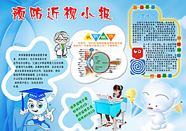 近視小報