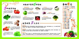 食堂展板