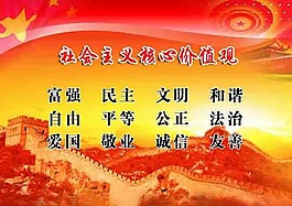 社會主義核心價值觀24字