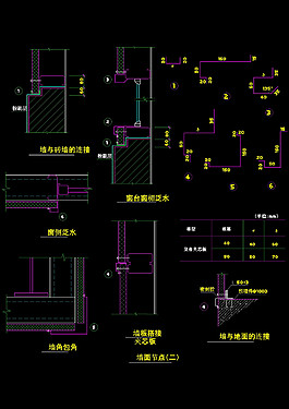 墙面节点cad图纸