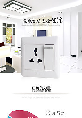淘寶詳情頁