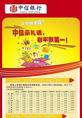 中信宣傳海報