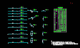 箱梁普通鋼筋構(gòu)造圖