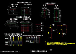 支座墊塊及防震擋塊鋼筋構造