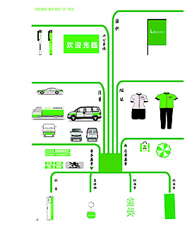 vi企業全套設計