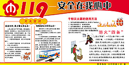 119消防安全宣傳海報(bào)