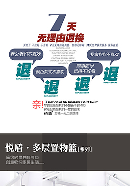 置物篮详情页