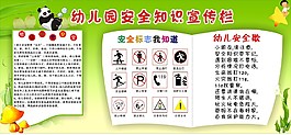 幼儿园安全知识展板