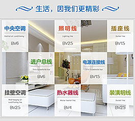 電線電纜淘寶詳情頁(yè)